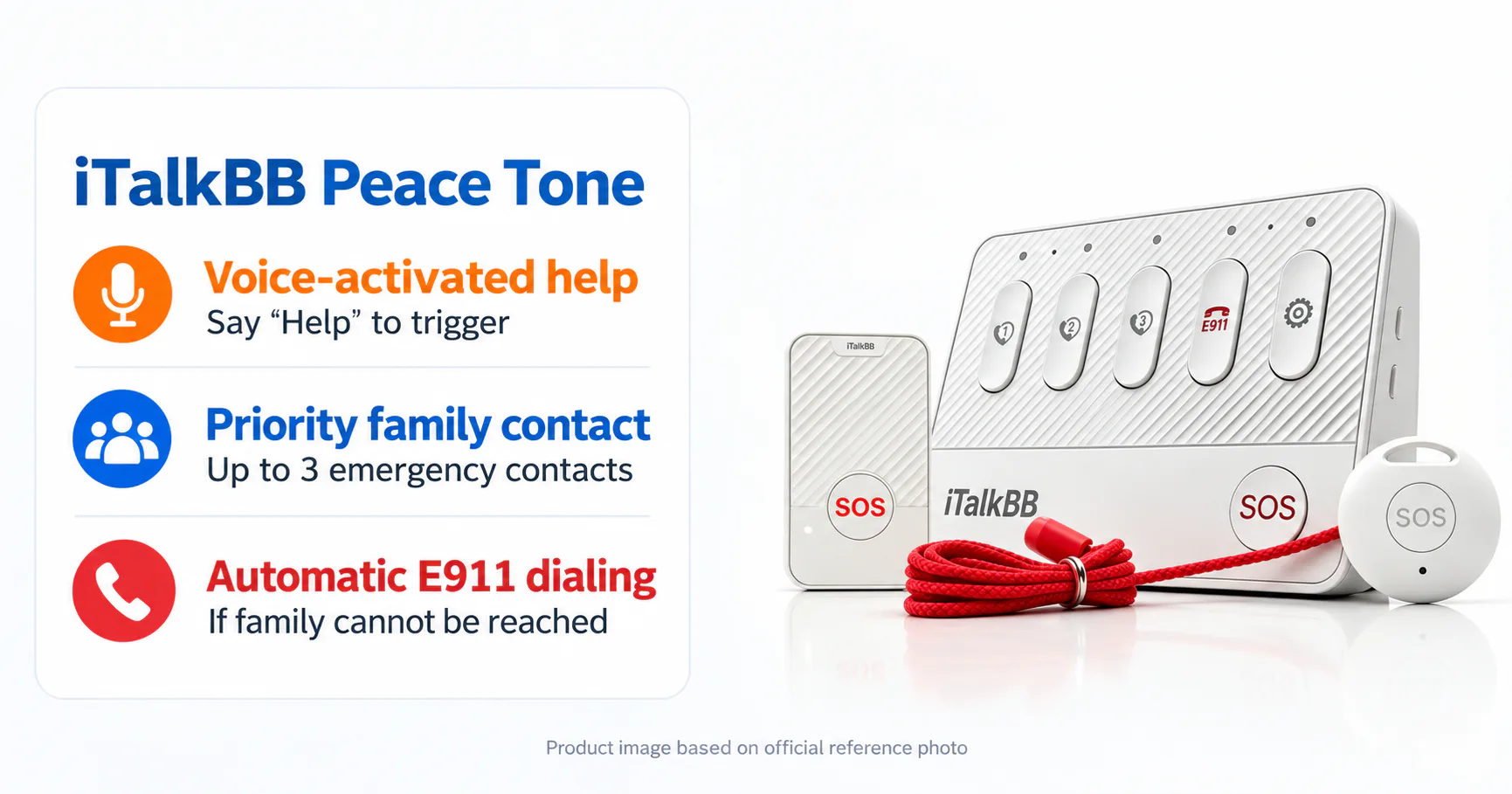 iTalkBB Peace Tone emergency alert system poster highlighting voice-activated help, family contacts and automatic E911 dialing.