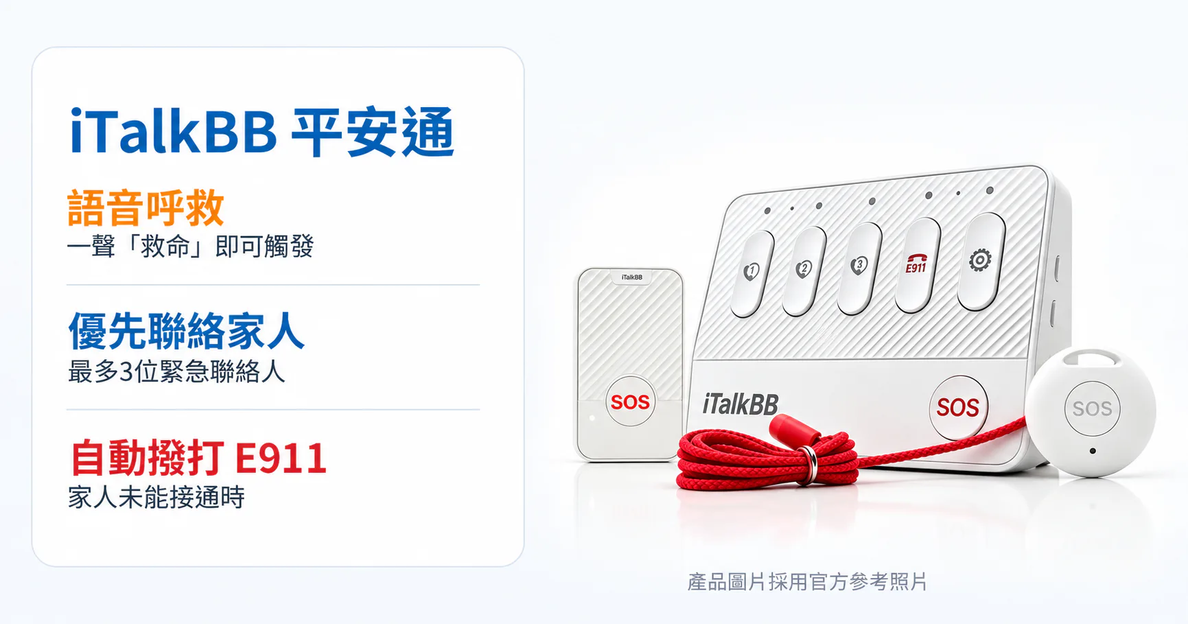 iTalkBB平安通設備與SOS按鈕,標示語音呼救、優先聯絡家人及自動撥打E911