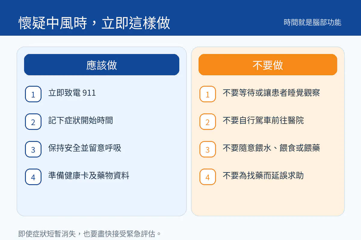 懷疑中風時應立即致電911、記下發作時間及確保患者安全